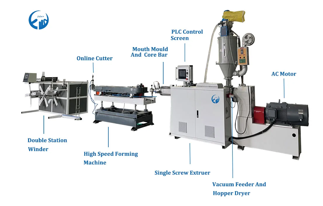 high speed plastic PP PE PA PVC electric conduit single wall corrugated pipe making extrusion machine production line