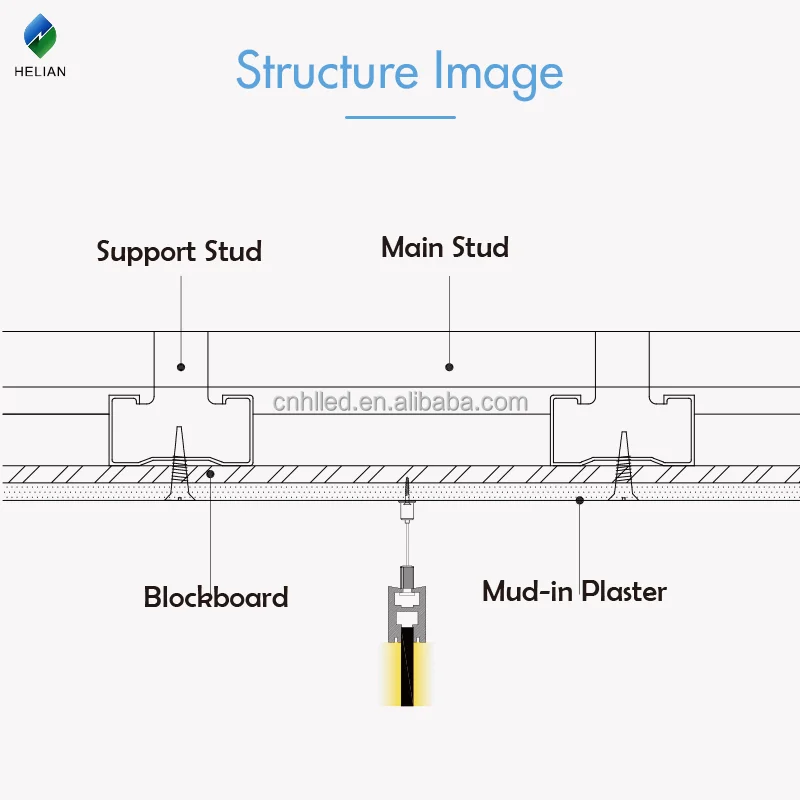 Top quality Linear aluminum led profile with glass for guide lighting effect 360 degree led aluminium profile