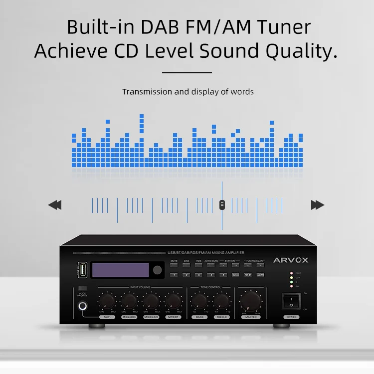  PA7 Многофункциональный цифровой линейный радиочастотный аудиоприемник fm rf усилитель dab для активного динамика