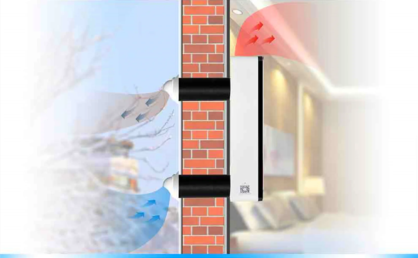 energy recovery ventilation system