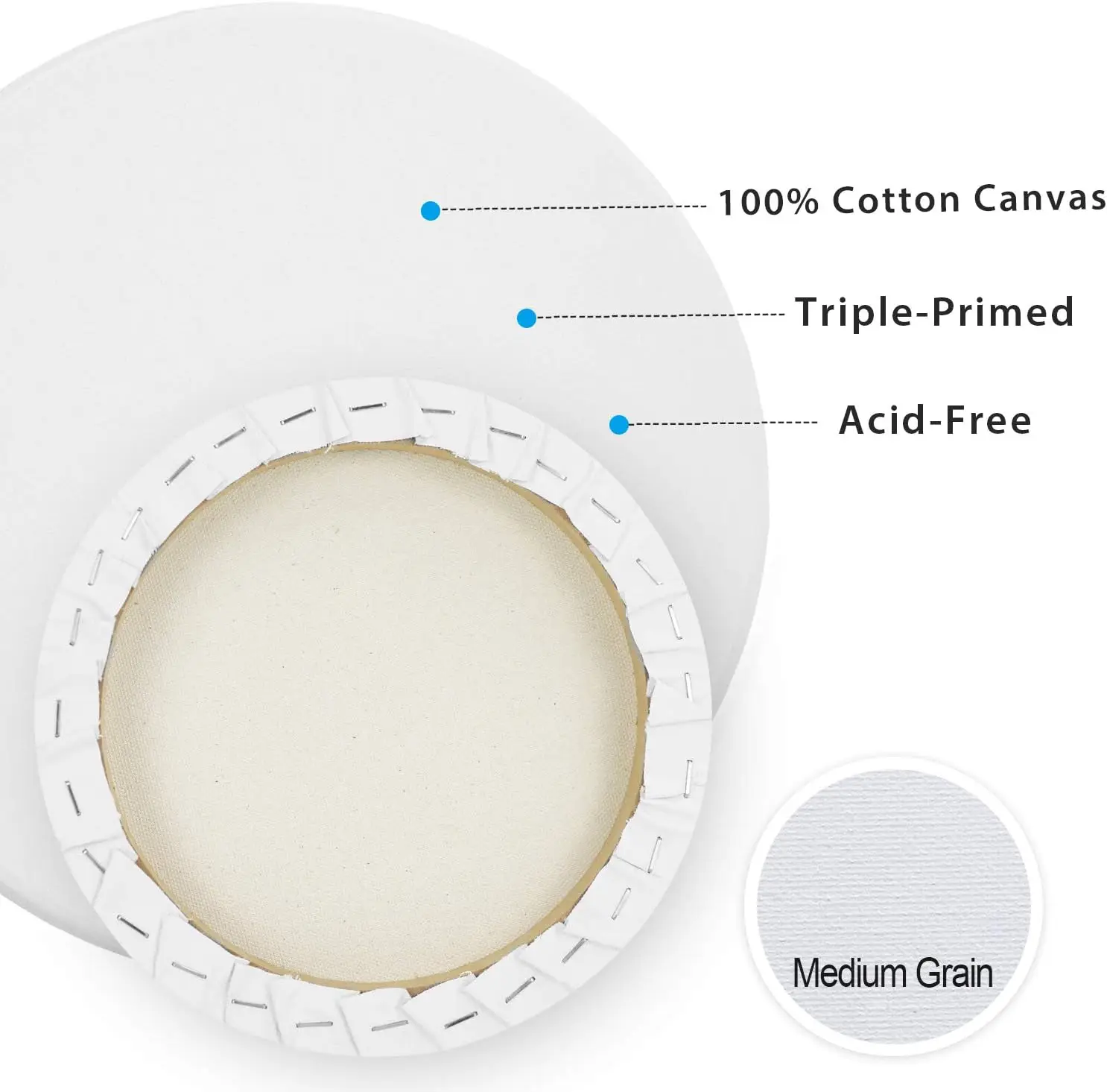 Egg Shaped Canvases Painting Primed White Blank Artist Canvas Multi shape of stretched canvas painting for hand art paint