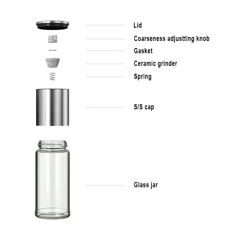 Ceramic Burr Manual Salt and Pepper Grinder Stainless Steel Herb Mills Kitchen Tool 100ml Capacity Plastic Material for Sale