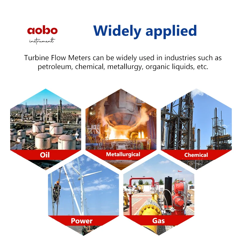 fuel unloading gas lpg 1% accuracy turbine flowmeter coriolis mass fluid flow meter type electronic flowmeter