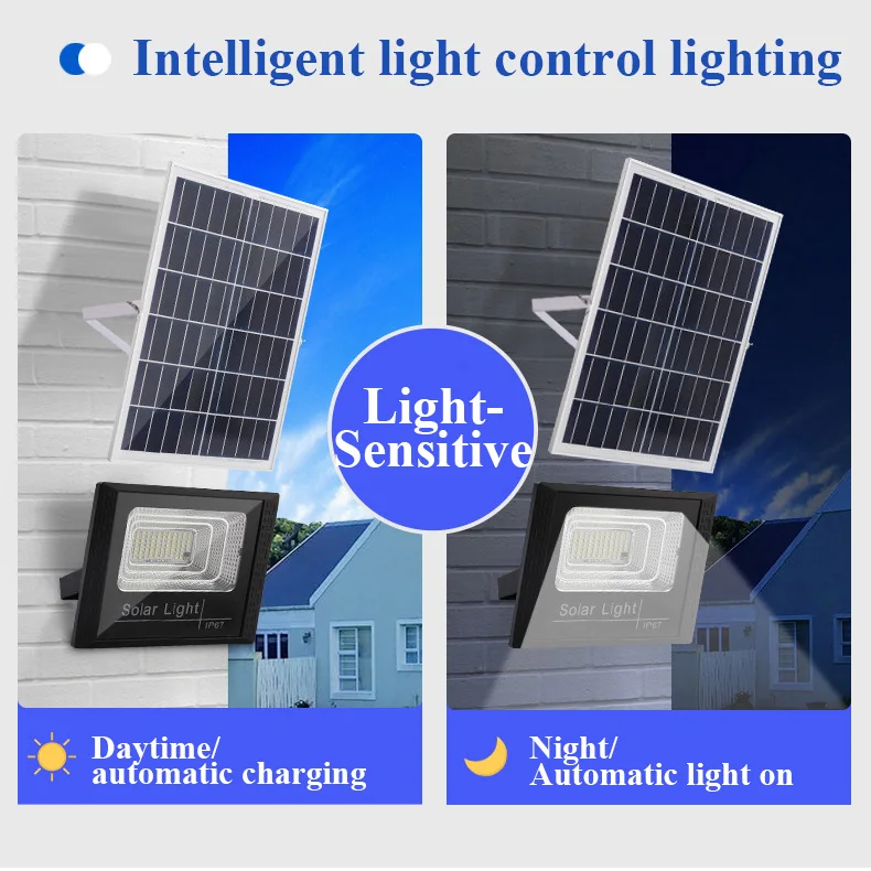 LED Solar Light 25W 40W 60W 100W 200W  Outdoors Sun Light Battery Lamp Motion Sensor Garden LED Solar Lamp LED Solar Panel