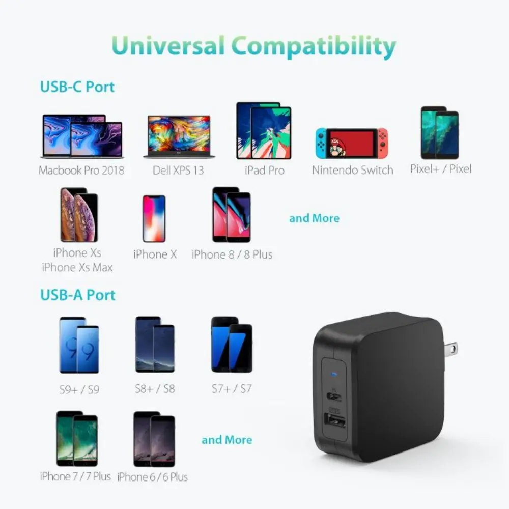 RAVPower phone charger 61W Super C Series 2 Port Wall Charger Suitable for all kinds of mobile phones