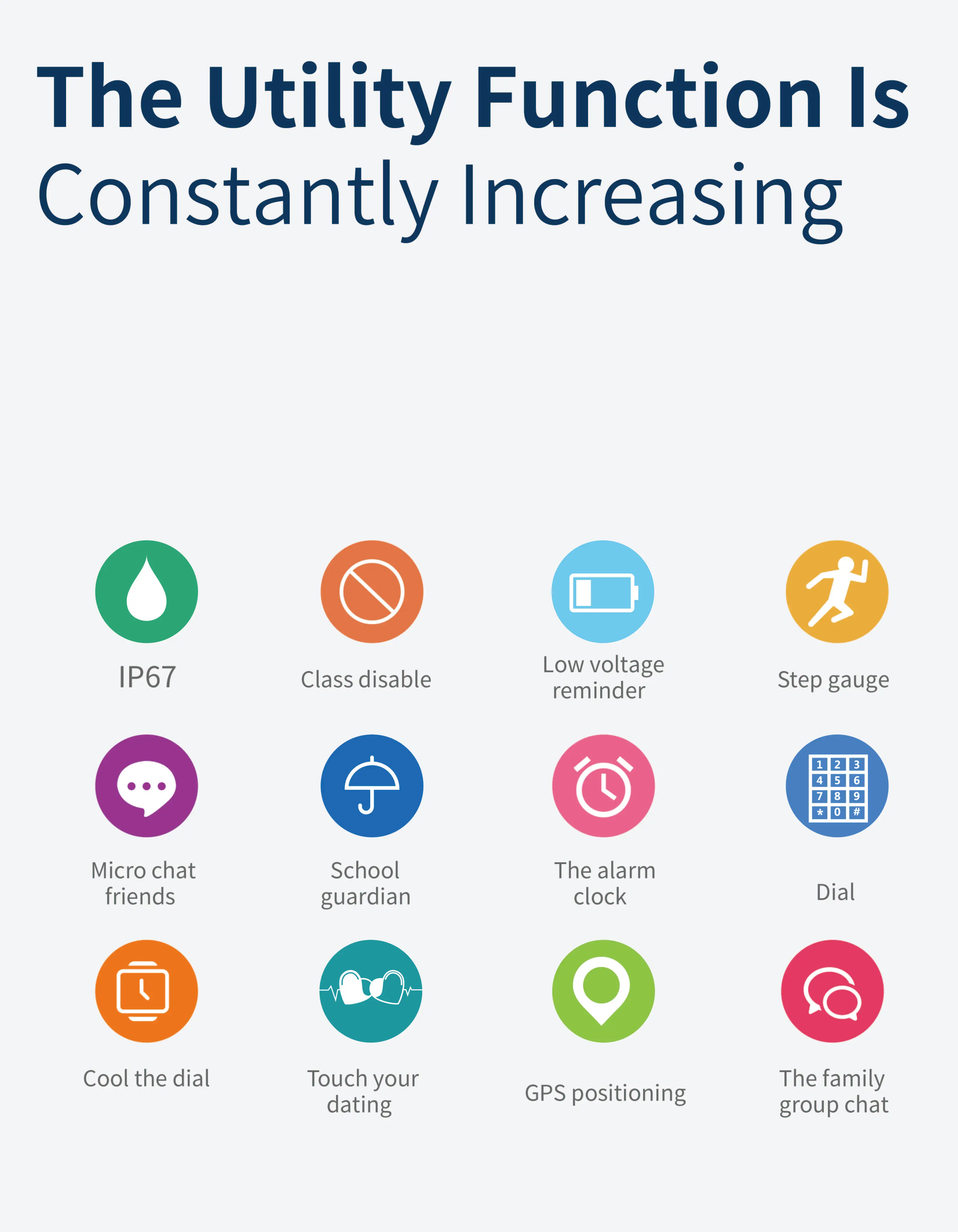 HW11 NEW product kids smart watch smart bracelet gps touch screen camera smart phone ip68 waterproof sim card watch for kids