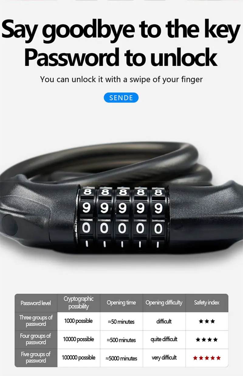 Security Password Mini Steel Spirals Cable Sport Bike Lock Mountain Bike Cycling Bicycle Code Lock