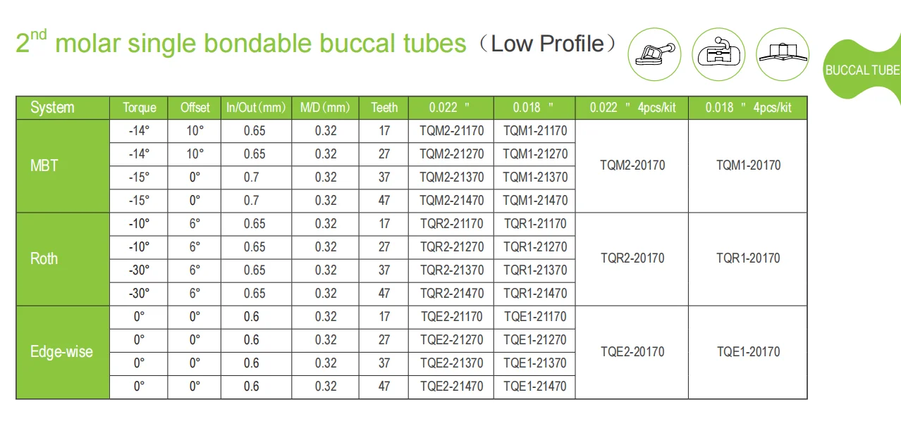 2nd Molar Single Bondable Orthodontic Buccal Tubes Non Convertible RS MEDICO