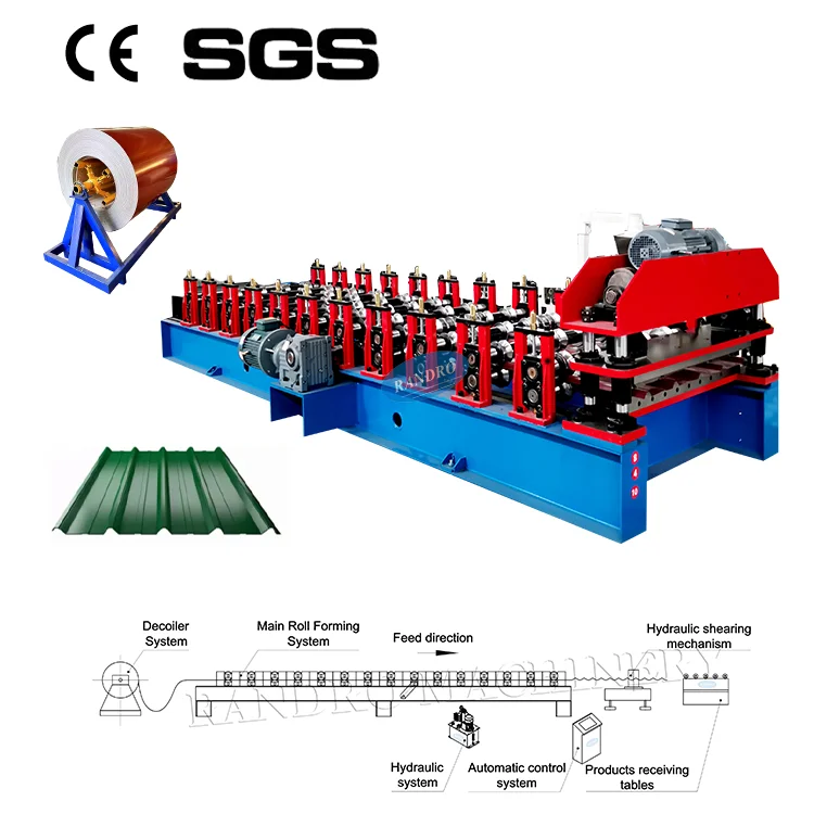 RANDRO Zinc r Panel Trapezoidal Roofing Sheet Forming Machine High Rib Roofing Panel Roll Forming Machine