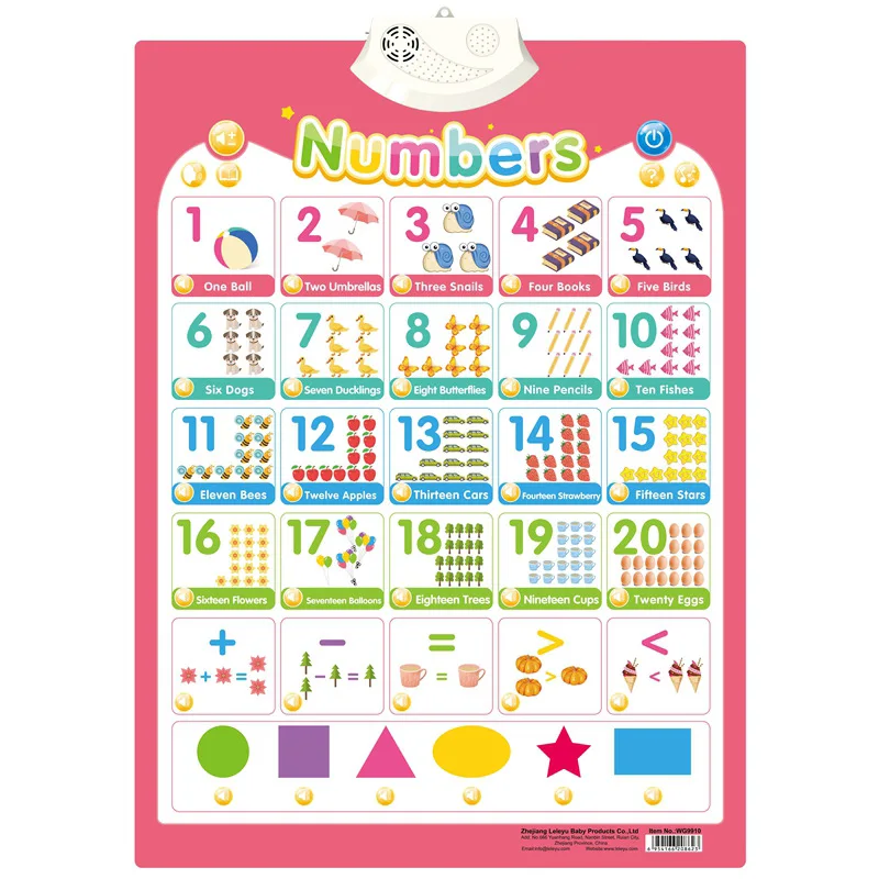 CL062 Children Kids Wall Chart Poster Kids Alphabet Music Toys Educational Phonetic Chart Early Language Sound Poster