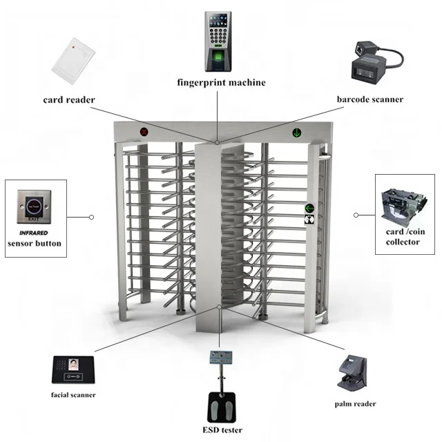 
Newly Full Height Turnstile Price Automatic Mechanism Bank Security Gate 