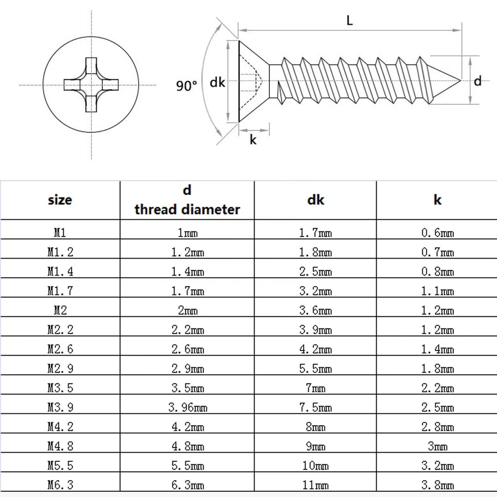 Flat hex head decking black fixing drilling self tapping torx stainless steel 304 wood dry wall drywall set screw bolt fastener