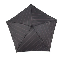 China ODM Extremely lightweight Formosa nylon printed telescopic umbrella export