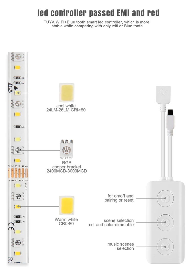 2.4ghz Wireless Zigbee Rgbw wifi be tooth Mesh MiLight Smart Wifi  music sensing intelligent remote flexible RGB RF Strip kits