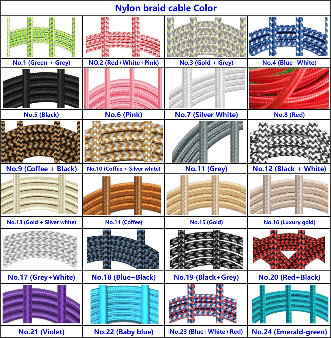 Braided 3.5mm to 3.5mm mono patch cables for use with Modular Synthesizers