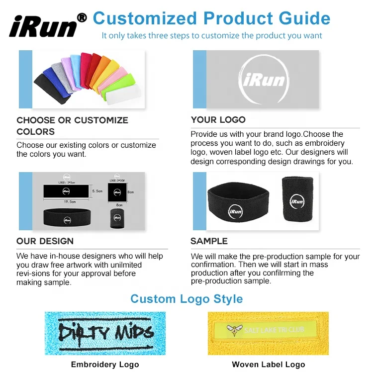 iRun Custom Cotton Terry Cloth Tennis Headband Tennis Sport Sweatband Running Absorb Elastic Sweat band Headband