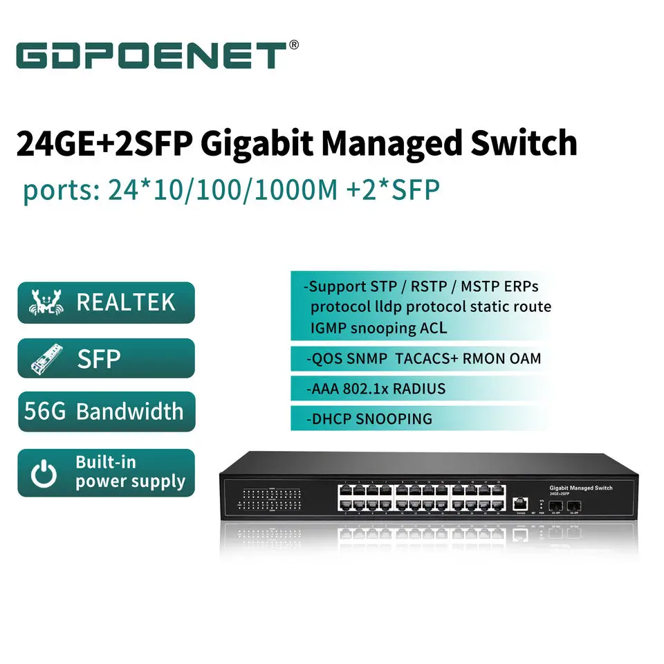 10/100/1000mbps CCTV System L2 Managed Network Switch 8 16 24 48 port Gigabit PoE Switch with SFP Port
