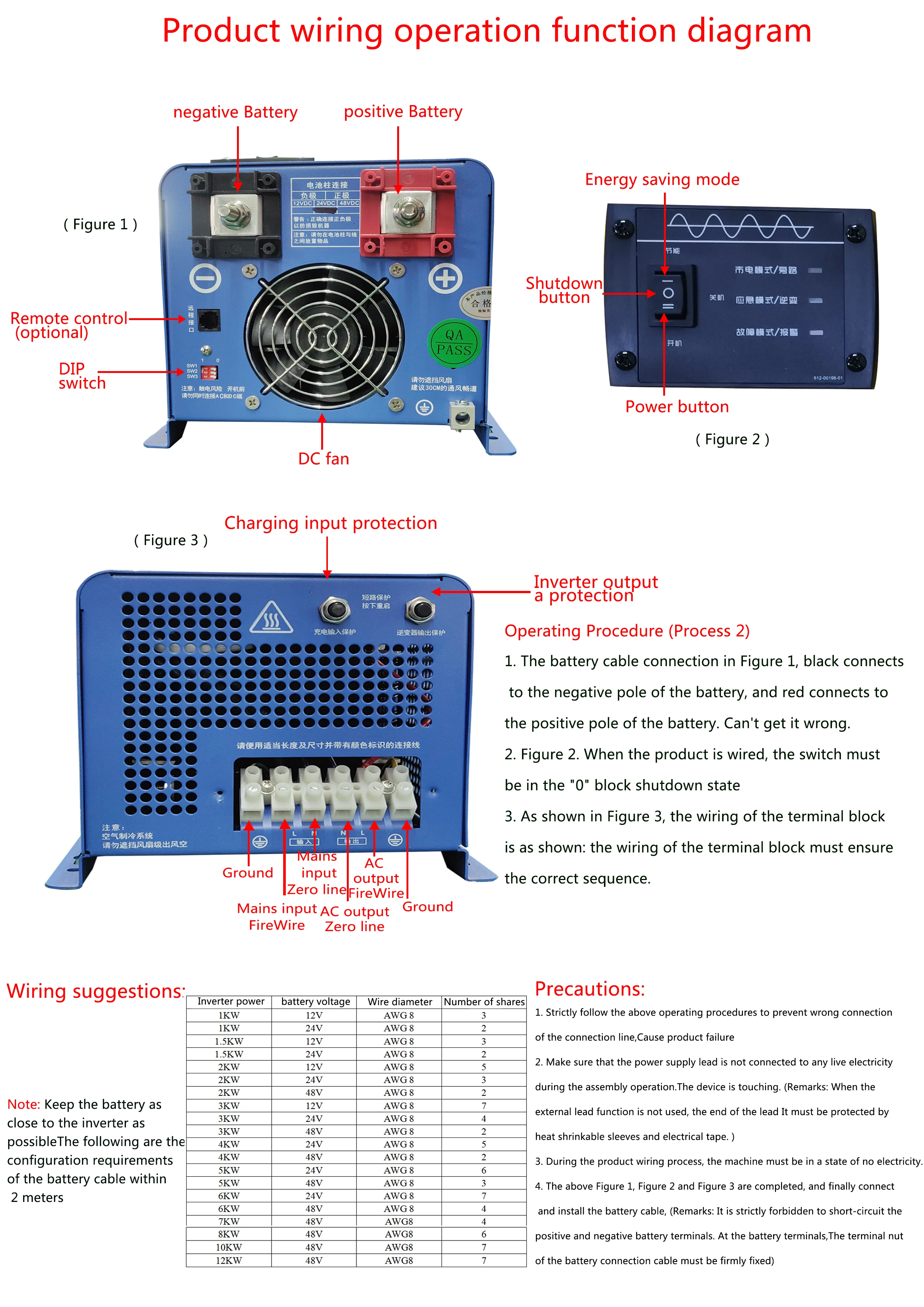 HC SERIES Solar Inverter 5000 Watt  5 Kw Power Inverter Hybrid Inverter For Home Solar System with single phase