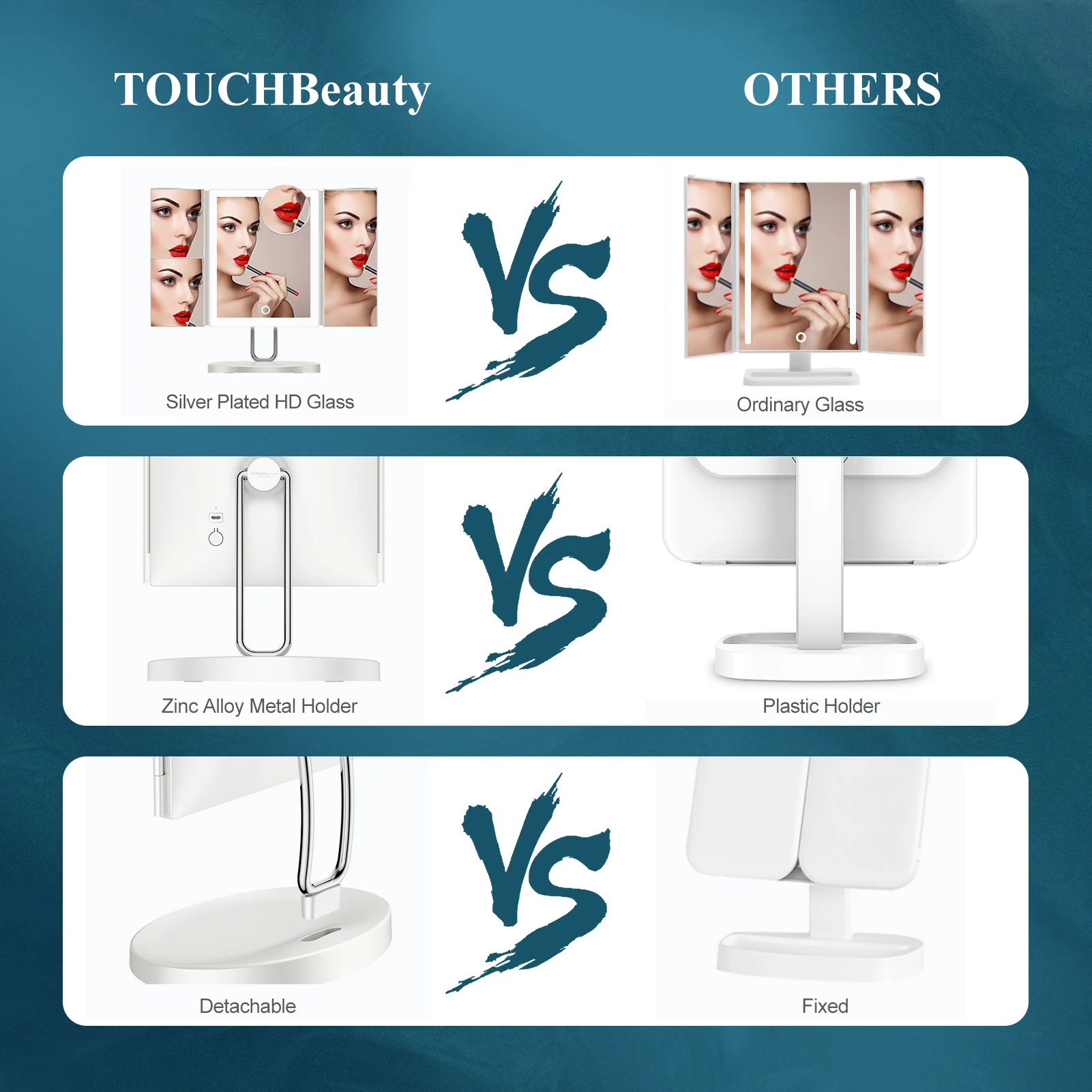 TOUCHBeauty 1X/3X/7X Magnification Standing Desktop Trifold Makeup Mirror LED light Up Cosmetic Mirror Rechargeable Table Mirror