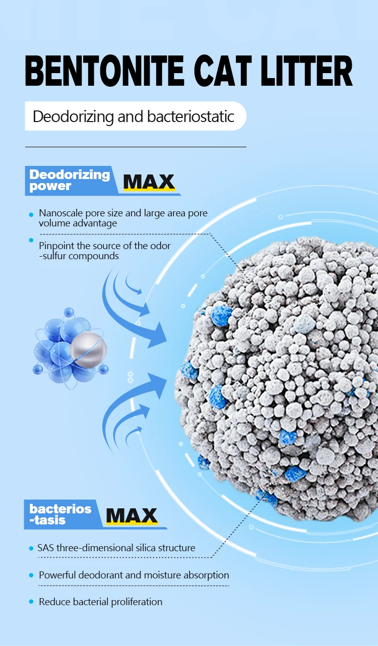 Fast Delivery Sand Mixed Activated Carbon Strong Clumping Ball Shape Bentonite Cat Litter