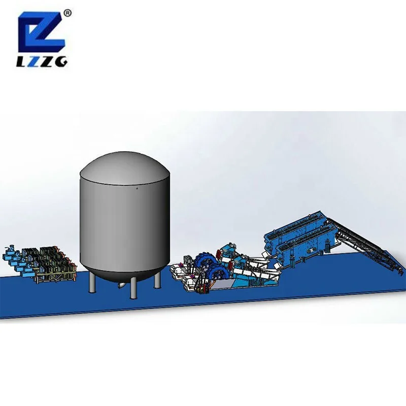 Silica sand processing equipment sand washing plant