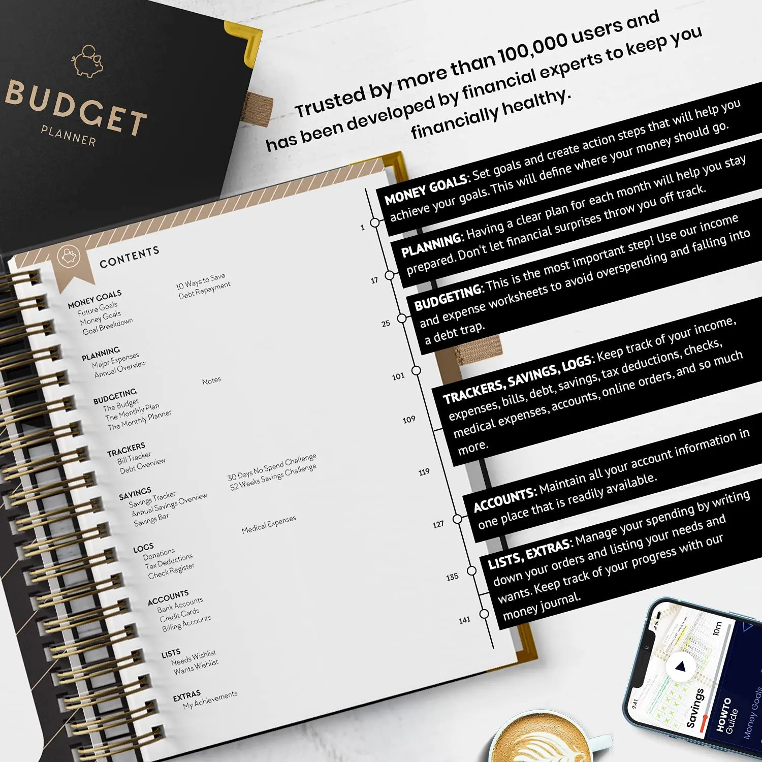 2022 Eco Friendly Monthly Budgeting Journal Debt Tracker Bill Organizer Personalized Budget Planner