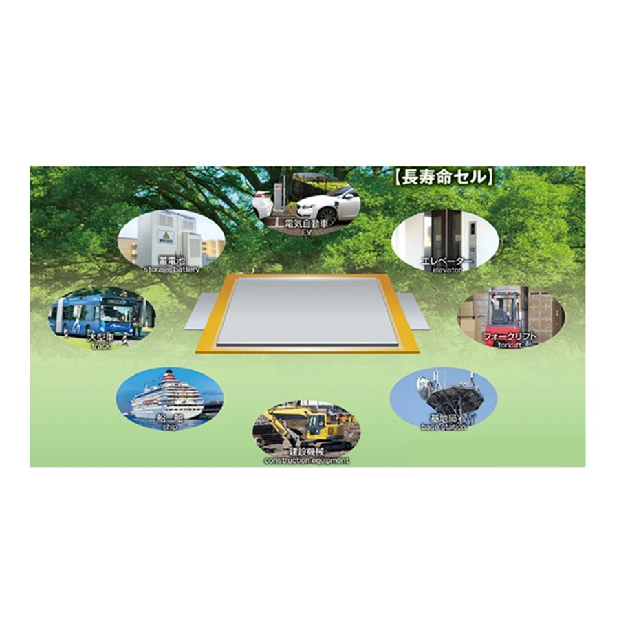 Amazing cycle life battery cell wholesale products  online new electric product