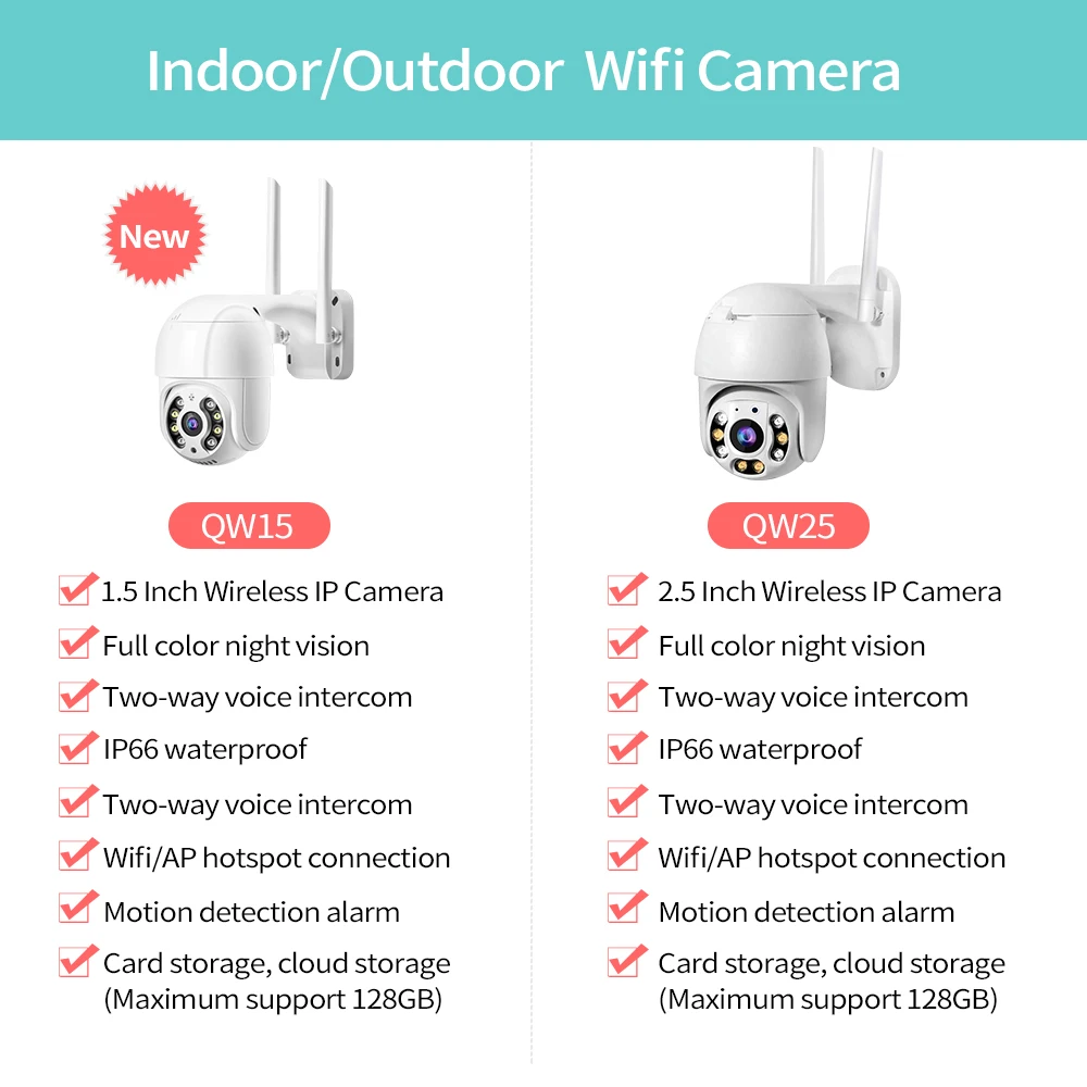  LOOSAFE 2MP 1080P Водонепроницаемая IP66 сетевая мини ip Наружная цилиндрическая