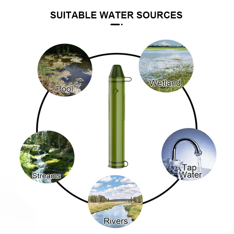 Personal Survival Portable Integrated Outdoor Hiking Camping Mini Water Purifier Filter Straw