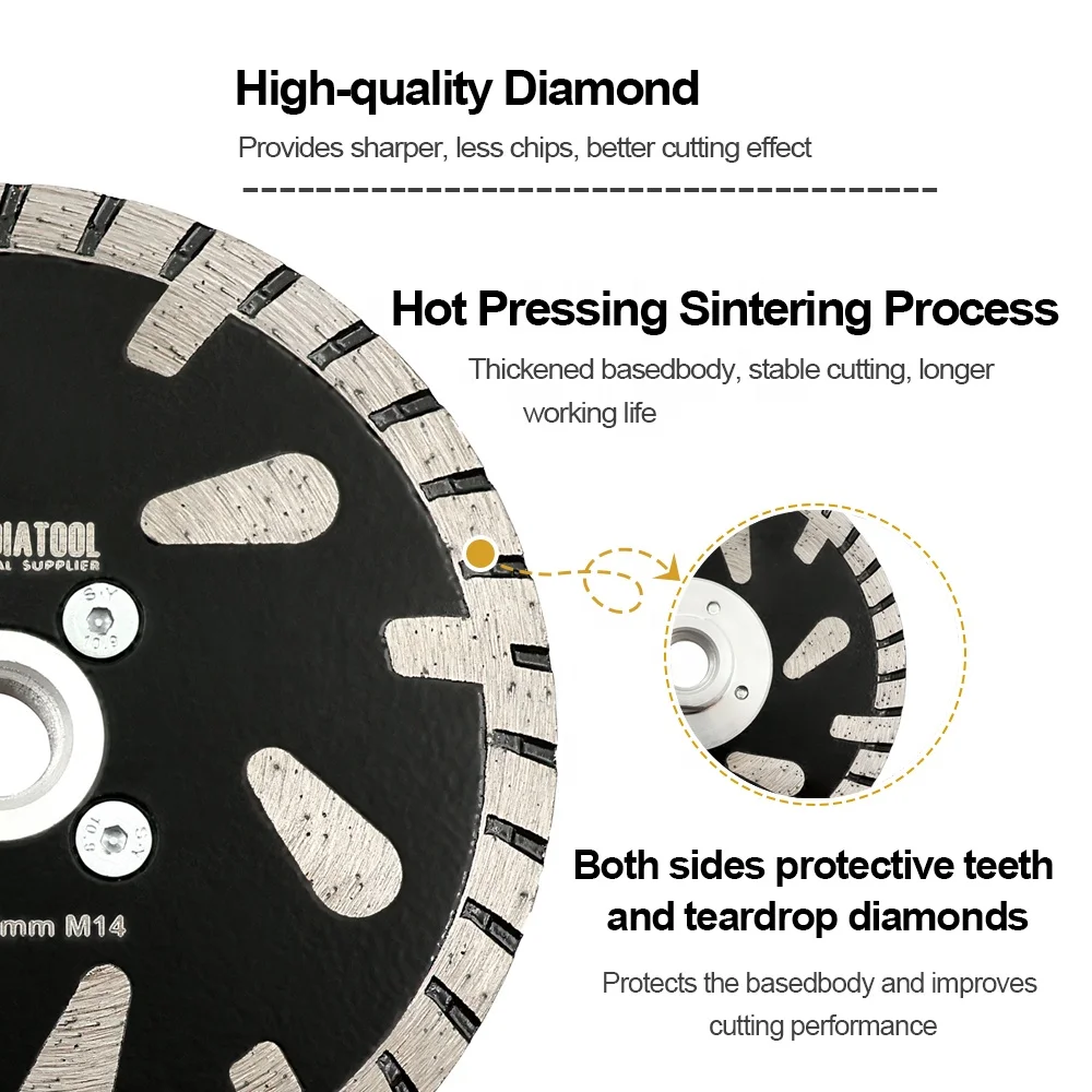 SHDIATOOL OEM Dia 4.5/7/9inch Diamond Saw Blade Cutting&Grinding Disc with Protection Teeth For Angle Grinder Concrete Granite