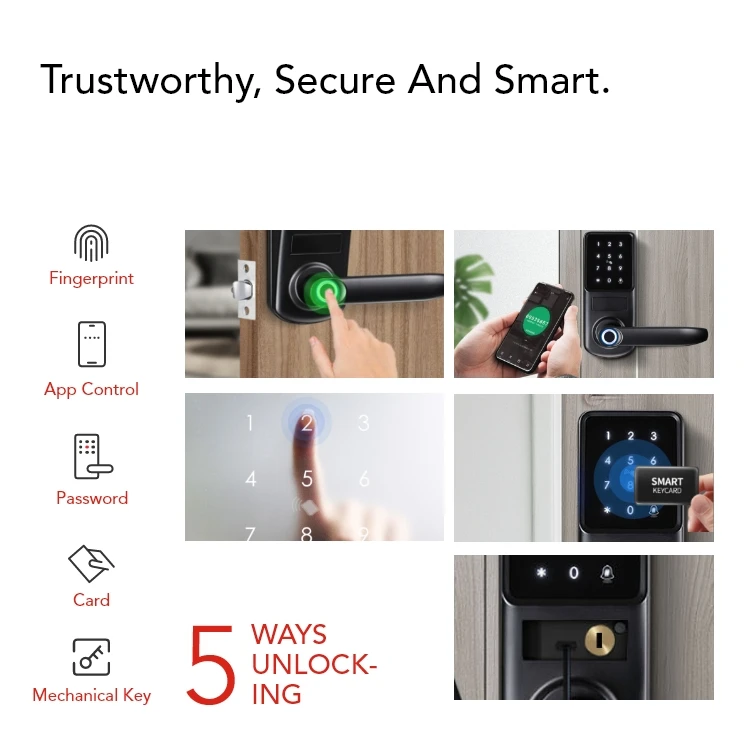 China Hotel Home Security Card Electronic Door Lock Handles With Lock Interior Doors