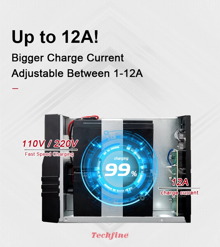 Techfine  ups 220v 2KVA 2000W 48vdc 336WH online high frequency uninterruptible power supplies (ups)