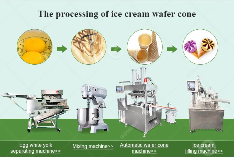 Wafer cone machine_10