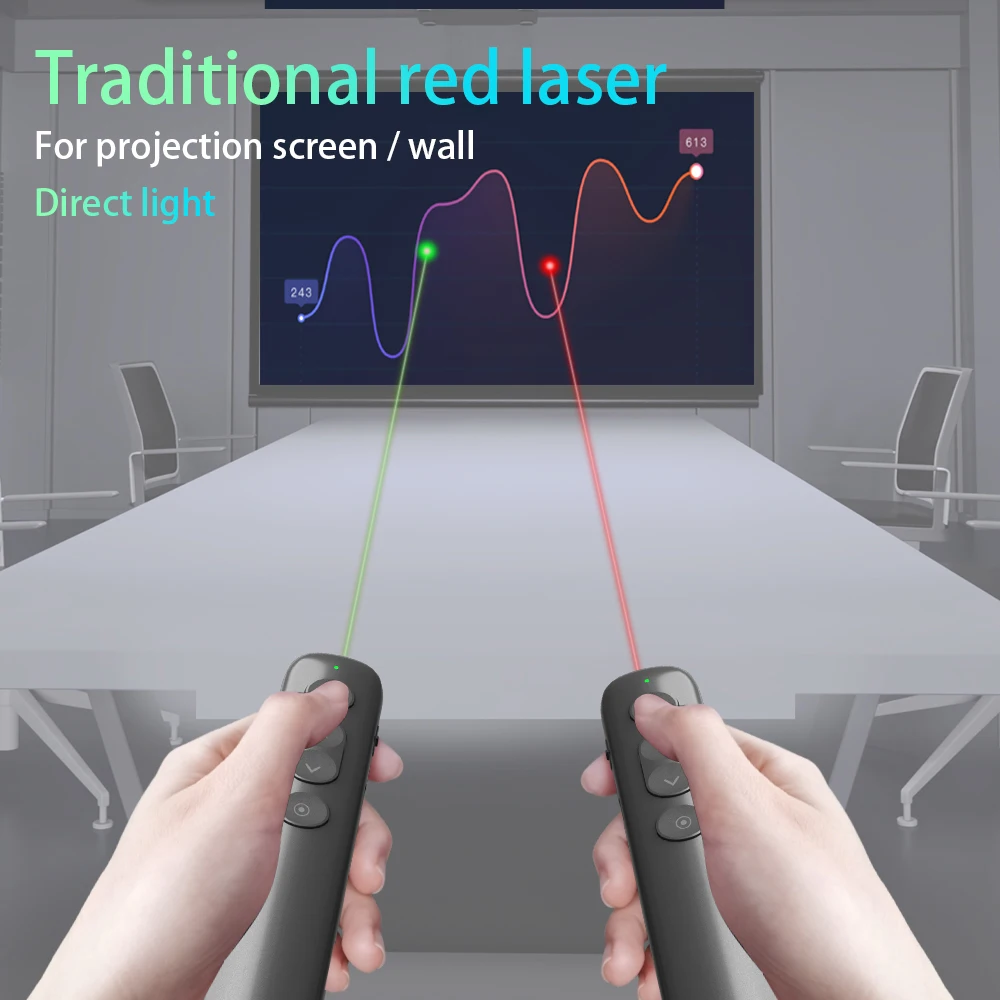 2 4 ГГц USB беспроводной пульт дистанционного управления PPT портативный ручной Презентер красная лазерная ручка для