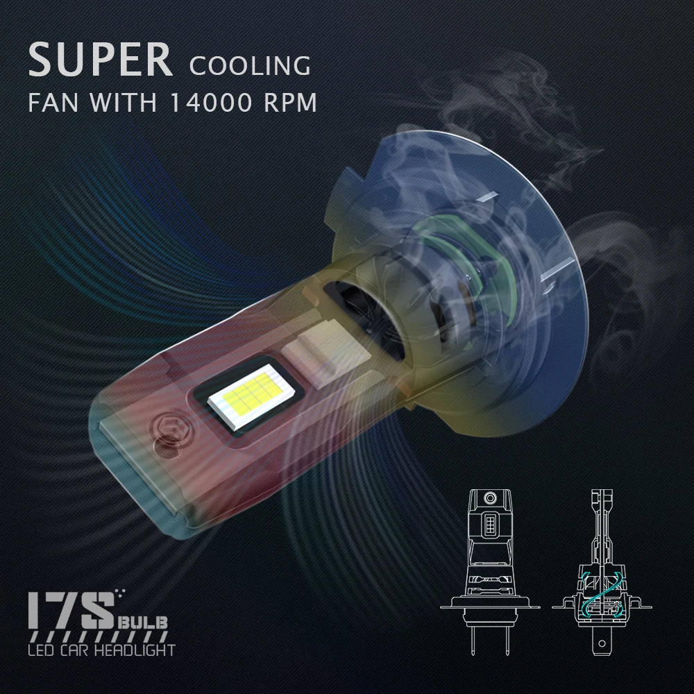 Wholesale high quality I7S h11 h8 30W 3600lm h7 12v similar size with halogen bulb for h7 car led light headlight