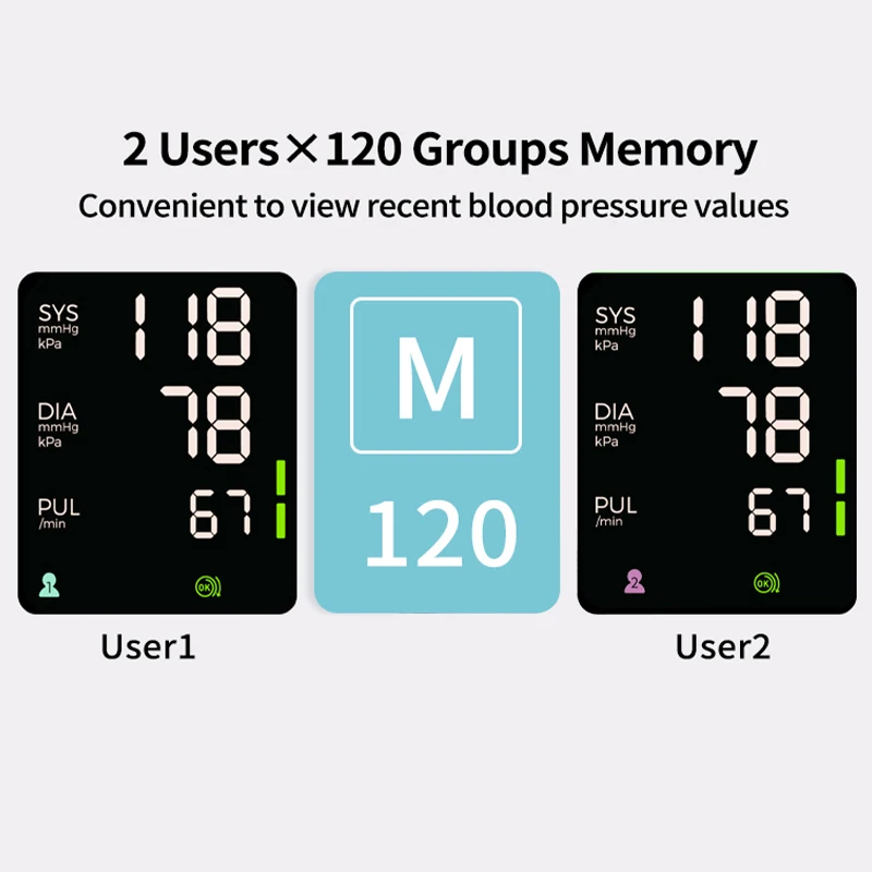 Factory Cheap Electric Medical Equipment Digital Automatic Test Arm Buy Blood Pressure Monitor