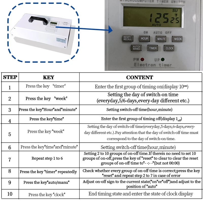 Portable Air Cleaning Equipment Gas Sterilization  Medical  Home Air Purifier Disinfector Plasma Face 220v Ozone Generator