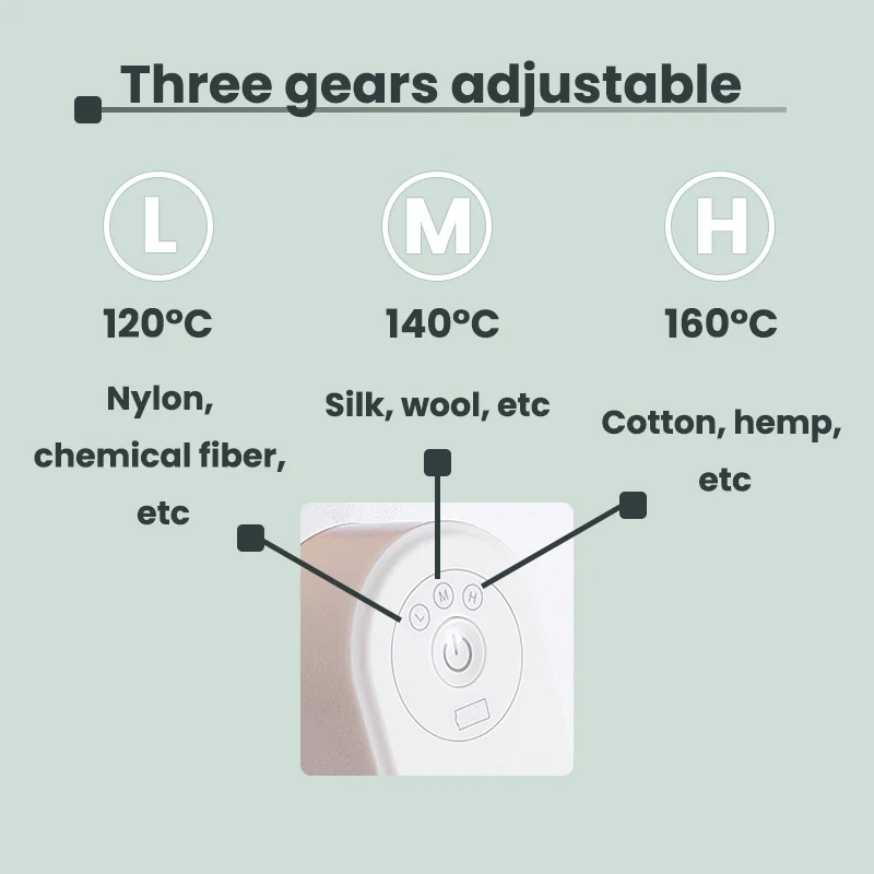 Usb Charging Clothing Iron Mini Wireless Charging Clothing Iron Handheld Iron for Travel