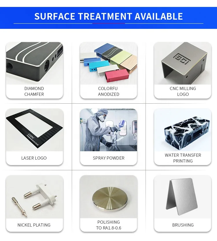 ISO Standard OEM CNC Milling Machining Hard Anodized Aluminum Alloy 6063 Camera Tripod Leg Lock Components Parts