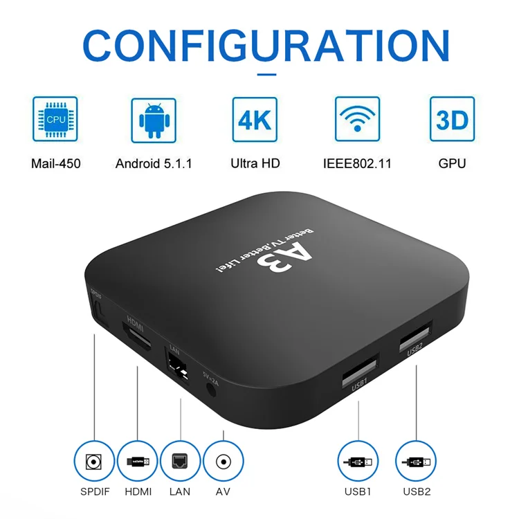 ТВ-приставка A3 IPTV m3u Бразилия Android 7 1 2 Гб + 8 чип S905X телевизионная приставка с лучшим Wi-Fi воспроизведение видео 6K и больше функций для вас