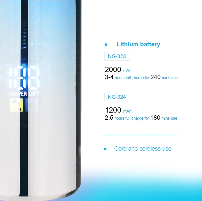 WMARK NG-603KIT Wholesale Rechargeable Grooming Haircut Kit Electric Barber Salon Hair Clippers Detail Trimmers Clipper Set