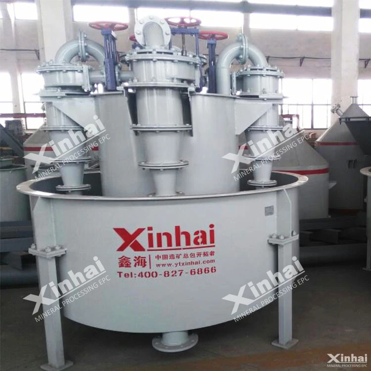 Small Cyclone Separator , Hydrocyclone Cost