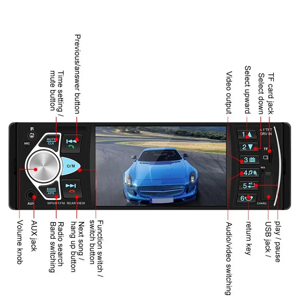 Hot Sale High Quality 4022D 1 Din 4.1 Inch Car MP5 Player ,FM And Built-in Car Radio