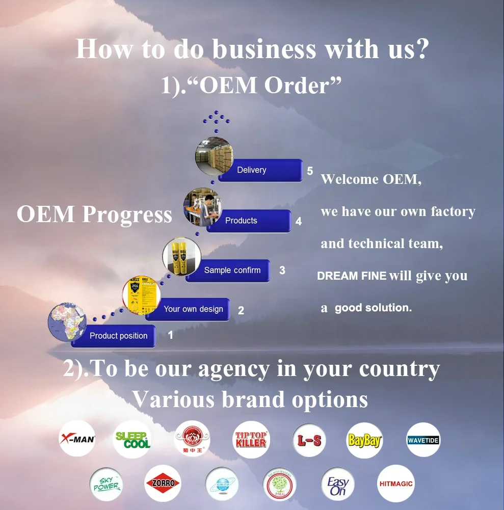 Professional Roach Killer Household Best Pest control for cockroaches bed bugs