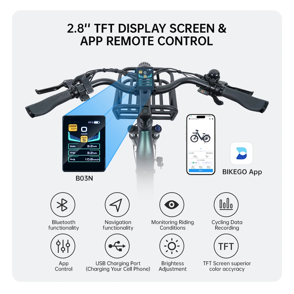 EU Warehouse Electric City Bike 27.5inch Fat Tire E-bike 500w Bicycle 45km/h Top speed Adult Fatbike for Women