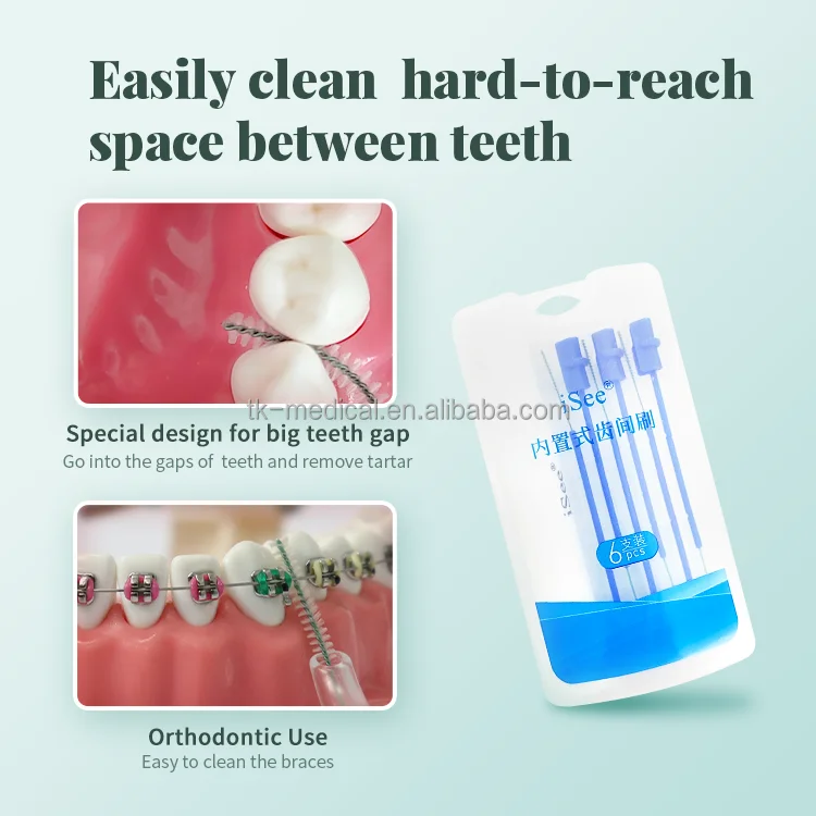 iSee Retractable and portable Patented Interdental Brush