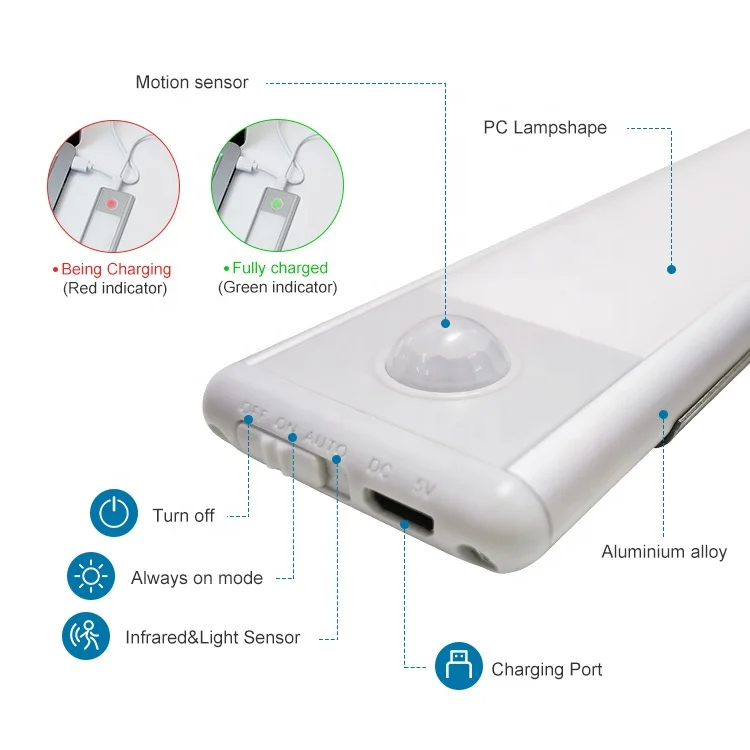 Rechargeable induction LED Light IR Motion Sensor Night Light Portable Cabinet Light