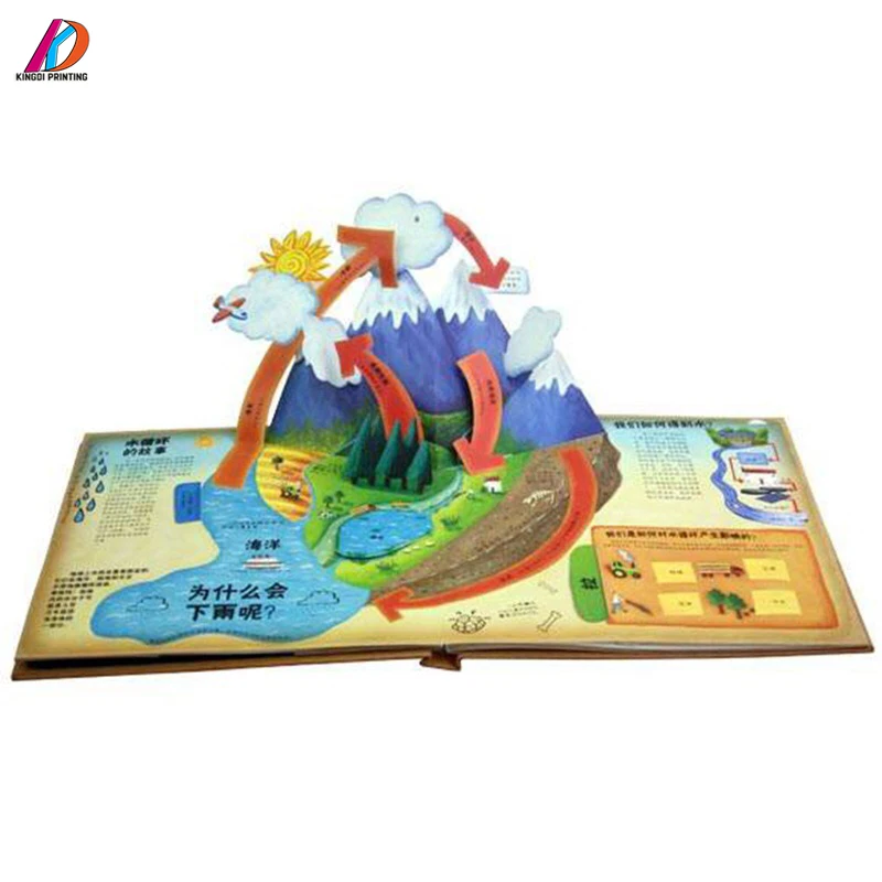 
Supply Colorful High Quality Costom Printed Children Pop-up Cardboard 3D Cartoon Book 