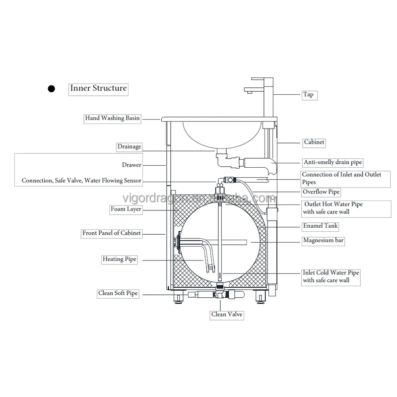 Умная бытовая техника серии V, встроенный резервуар, электрический водонагреватель в ванной комнате
