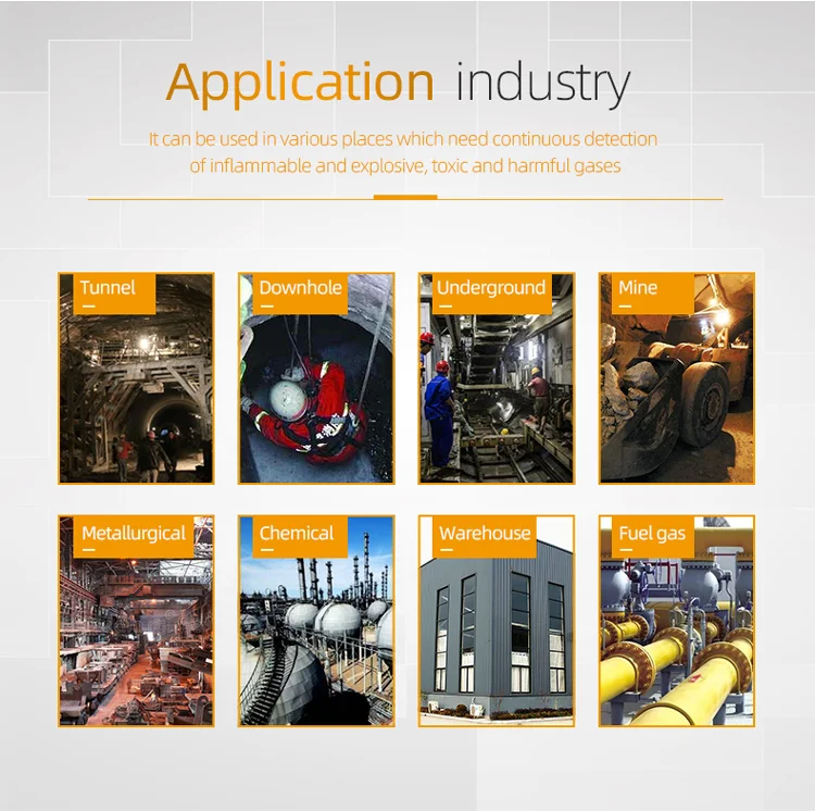 Portable Gas can be customized 4 in 1 multi gas analyzer carbon monoxide sulfur dioxide  hydrogen sulfide detector alarm